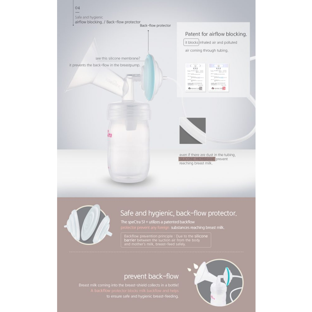 S2 Plus Electric Breast Pump - Spectra