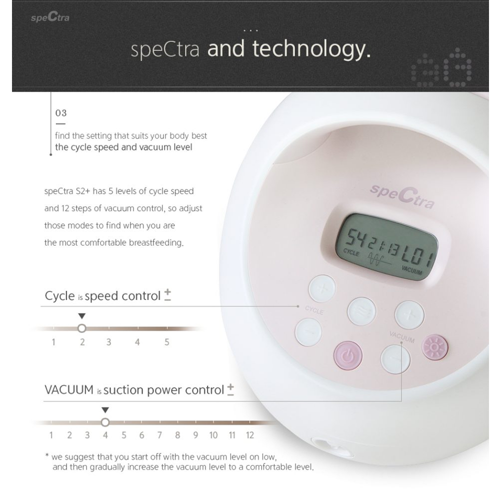 S2 Plus Electric Breast Pump - Spectra